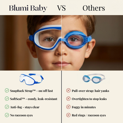 SplashyEyes Schwimmbrille